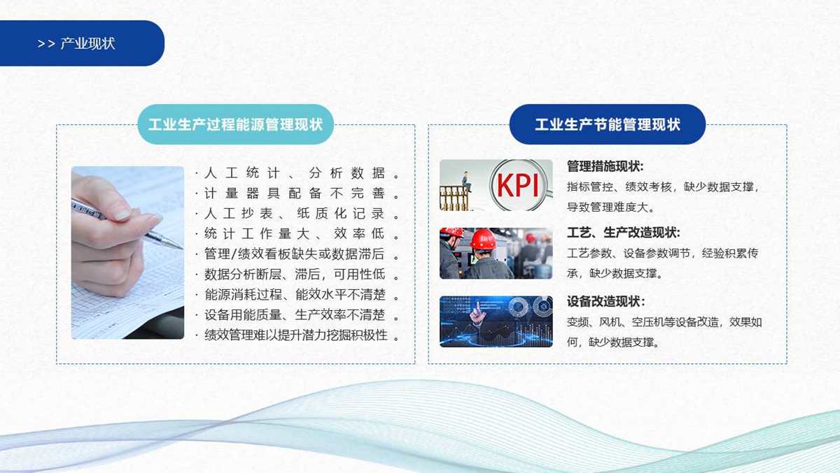 工業能源管理系統(圖2) 工業能源管理系統(圖2)